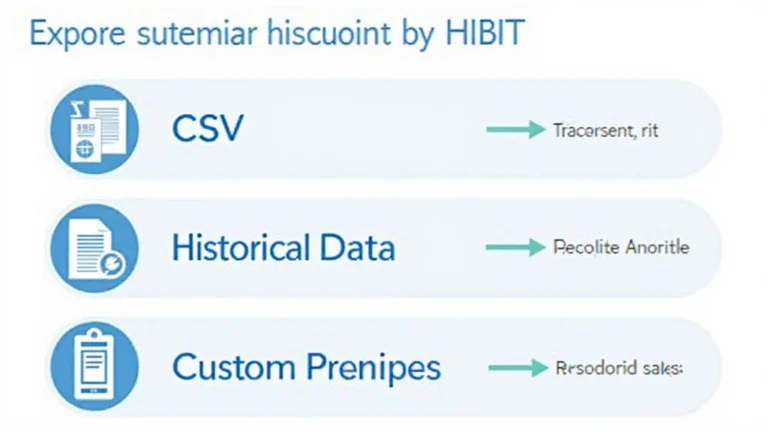 HIBT’s Bitcoin trading historical data export options-btcmajor