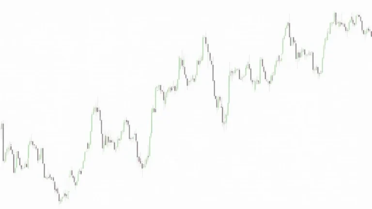 HIBT Vietnam bond MACD histogram interpretations via btcmajor-btcmajor