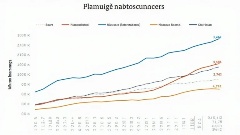 Vietnam crypto exchange liquidity ratios-btcmajor