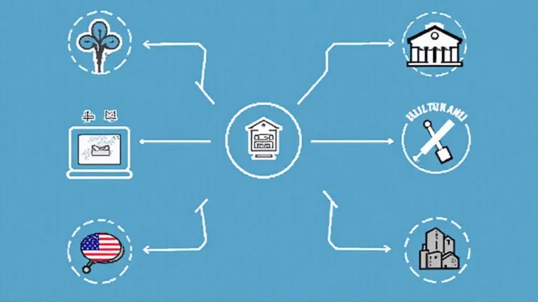 HIBT property insurance Vietnam-btcmajor