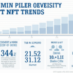 HIBT NFT minting industry reports-btcmajor