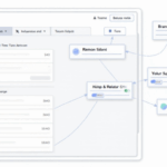 HIBT auctions-btcmajor