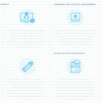 Crypto accounting software-btcmajor