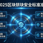 web3 digital innovation-btcmajor