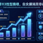 web3 industry insights-btcmajor