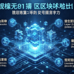 web3 blockchain scalability-btcmajor