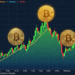 btc price prediction-btcmajor