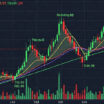 bitcoin price prediction-btcmajor