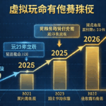 Virtual Currency Deposit 2026-btcmajor